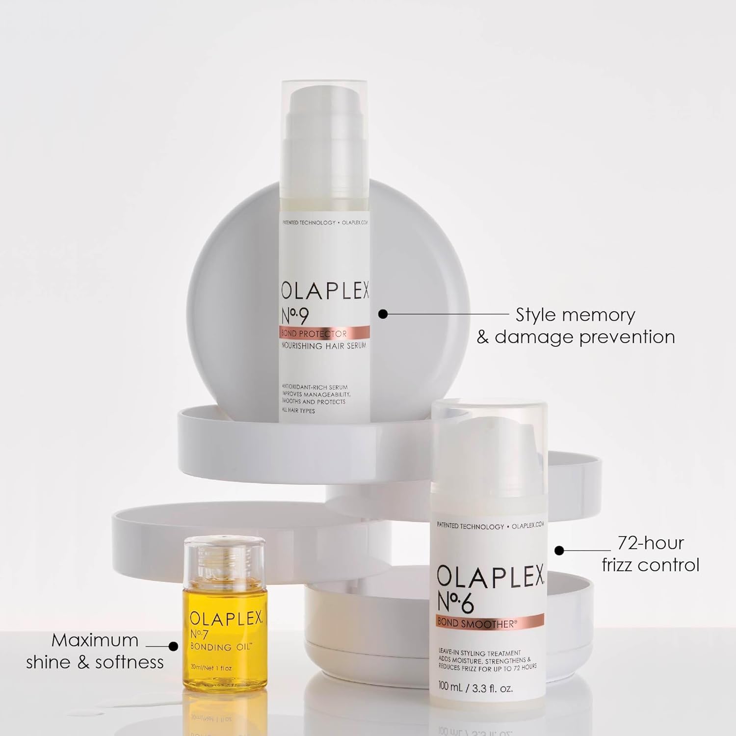 OLAPLEX Bond Smoother N° 6, 100 ml - Cosmeterie Online Shop